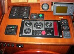 dashbord-orca